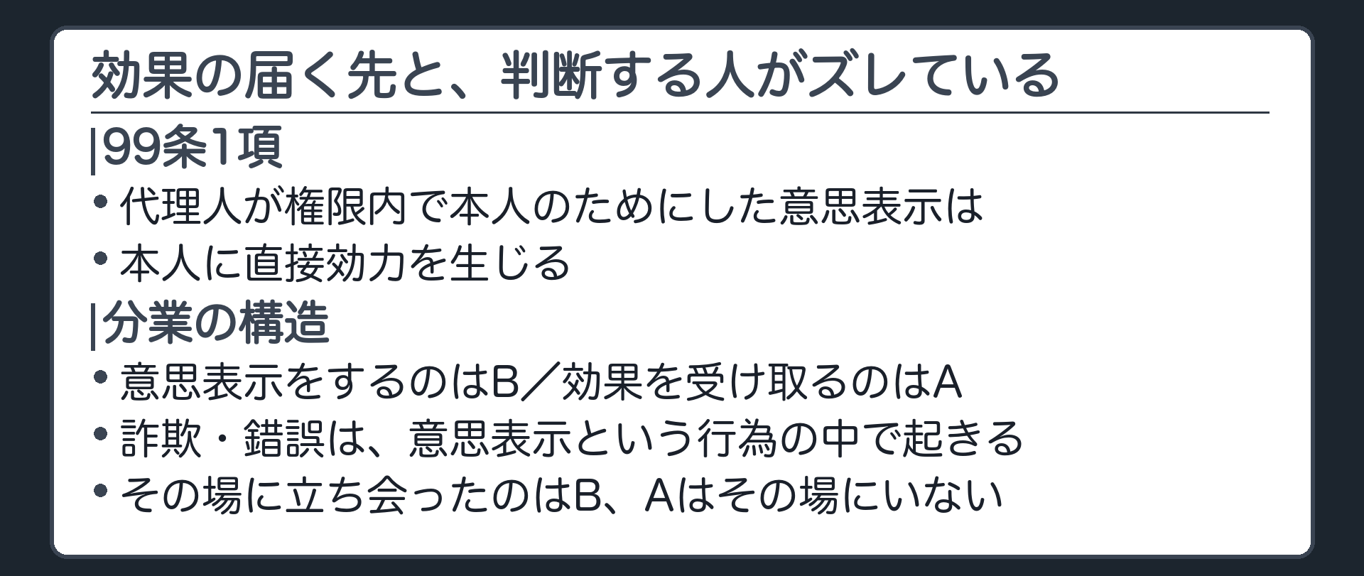 ズレの構造板（99条1項＝代理人が意思表示→効果は本人に直結／瑕疵は意思表示という行為そのものの中で起きる出来事）