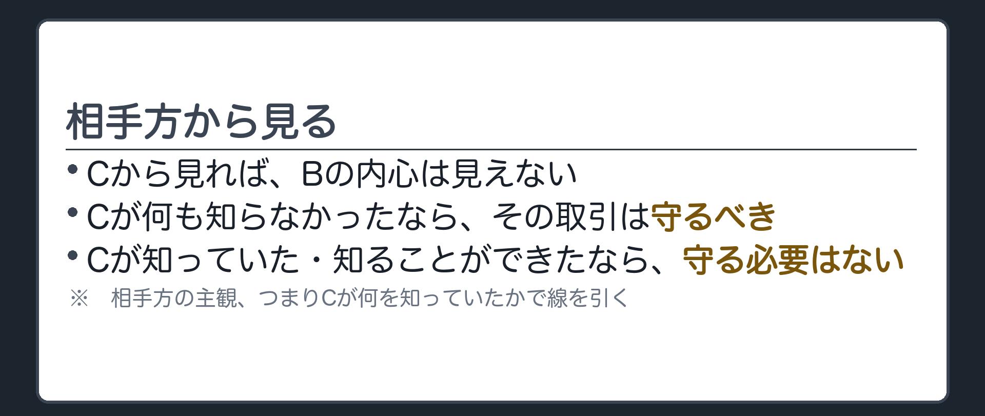 相手方の視点板（Cから見ればBの内心は見えない／Cが何も知らないなら取引は守るべき／Cが知っていた・知ることができたなら守る必要はない）