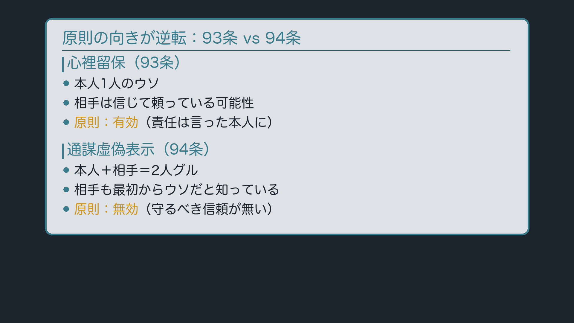 93条と94条＝原則の向きが逆転