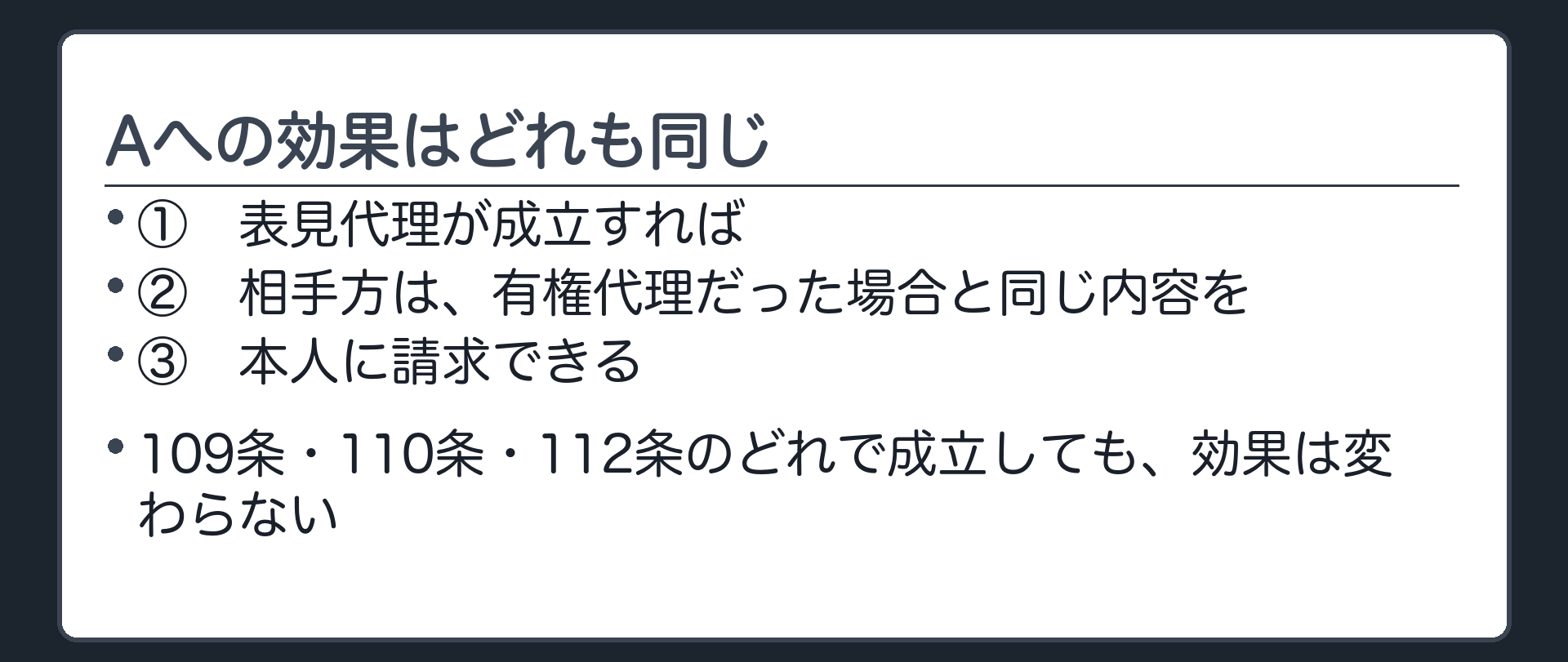 共通の効果板。表見代理が成立すれば、相手方は有権代理だった場合と同じ内容を本人に請求できる。3類型のどれで成立しても、この効果自体は変わらない。