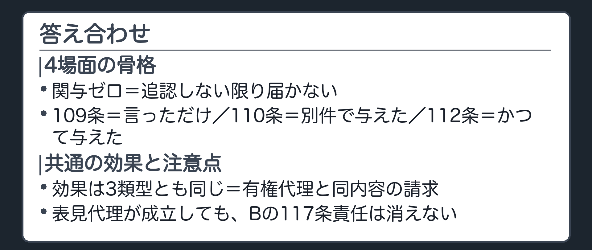 保存版板。関与ゼロ（届かない）／109条（言っただけ）／110条（別件で与えた）／112条（かつて与えた）の4場面横並び。共通の効果＝有権代理と同内容の請求。表見代理が成立してもBの117条責任は消えない。