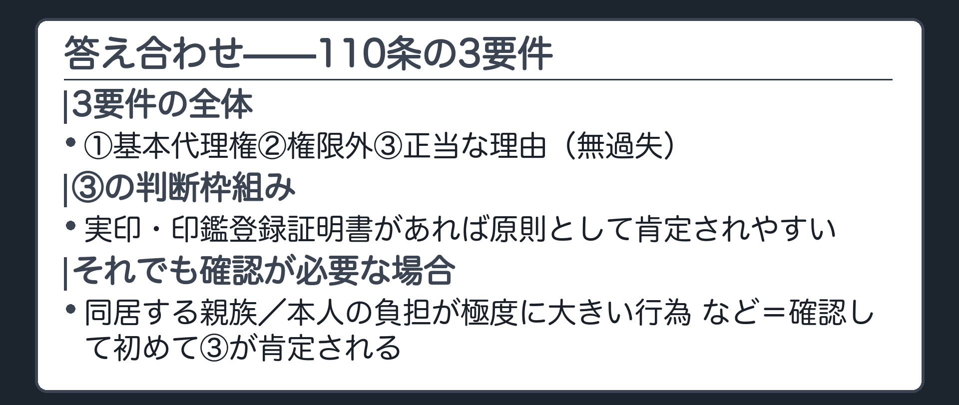 保存版板。110条3要件の全体＝①基本代理権②権限外③正当な理由（無過失）。③は、原則（実印等所持で肯定されやすい）と修正4類型（確認義務）で1本の枠組みになる。
