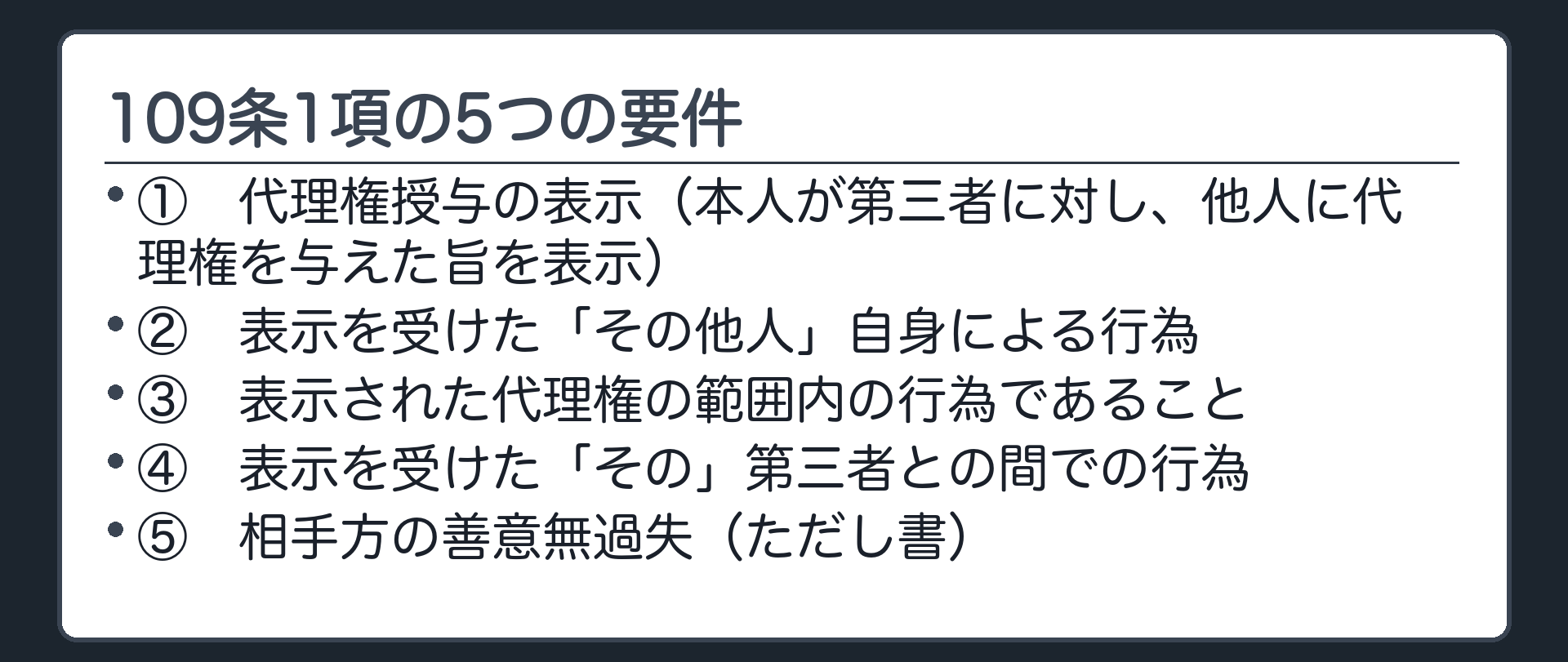 109条1項の全文カードと要件板。①代理権授与の表示②表示を受けた者自身の行為③表示の範囲内④その第三者との間の行為⑤相手方の善意無過失。