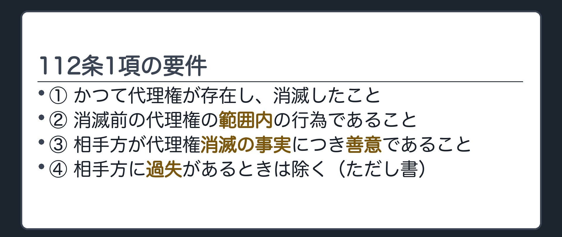 112条1項の全文カードと要件板。①かつて代理権が存在し、消滅したこと②消滅前の代理権の範囲内の行為であること③相手方が代理権消滅の事実につき善意であること④相手方に過失があるときは除く（ただし書）。