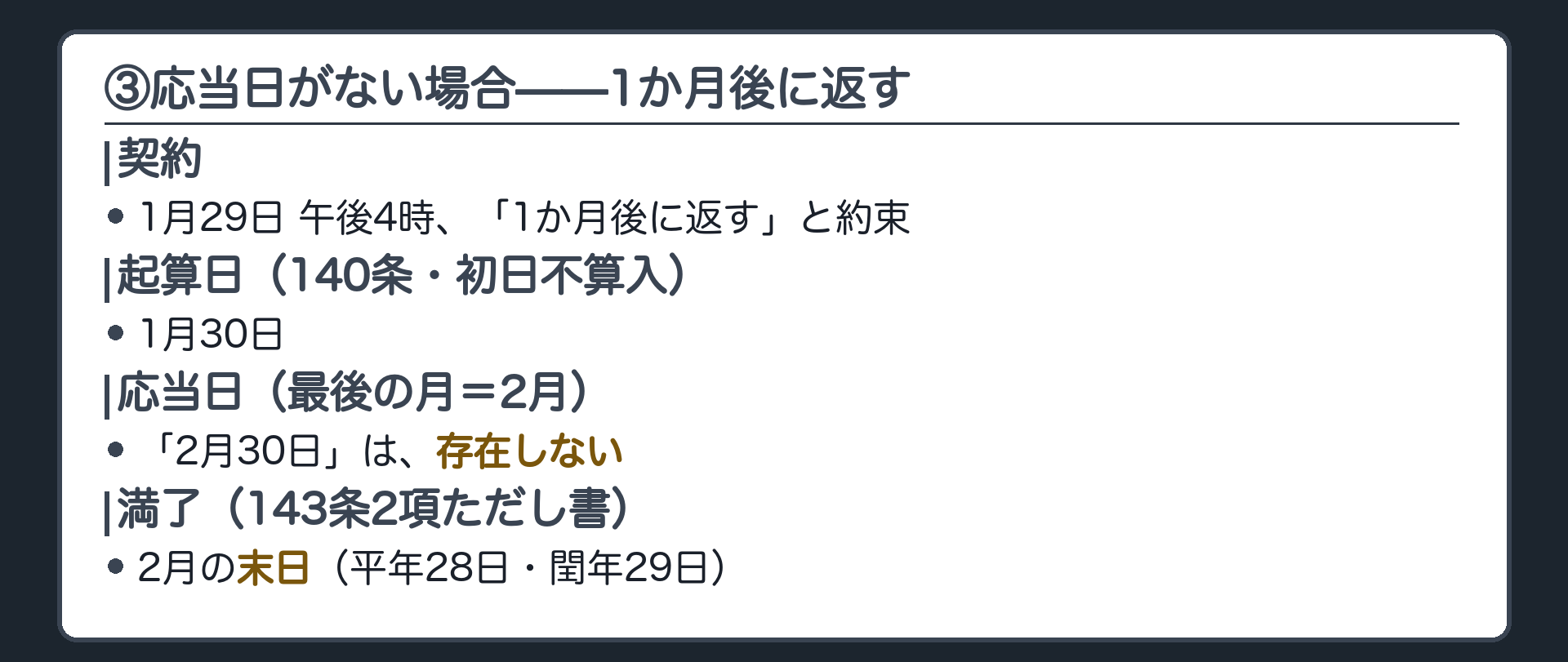 期間計算タイムライン板③（応当日がない場合）。1月29日午後4時に契約、1か月後に返す約束。初日不算入により起算日は1月30日。最後の月（2月）には応当日「2月30日」が存在しない。143条2項ただし書により、2月の末日（平年28日・閏年29日）に満了。