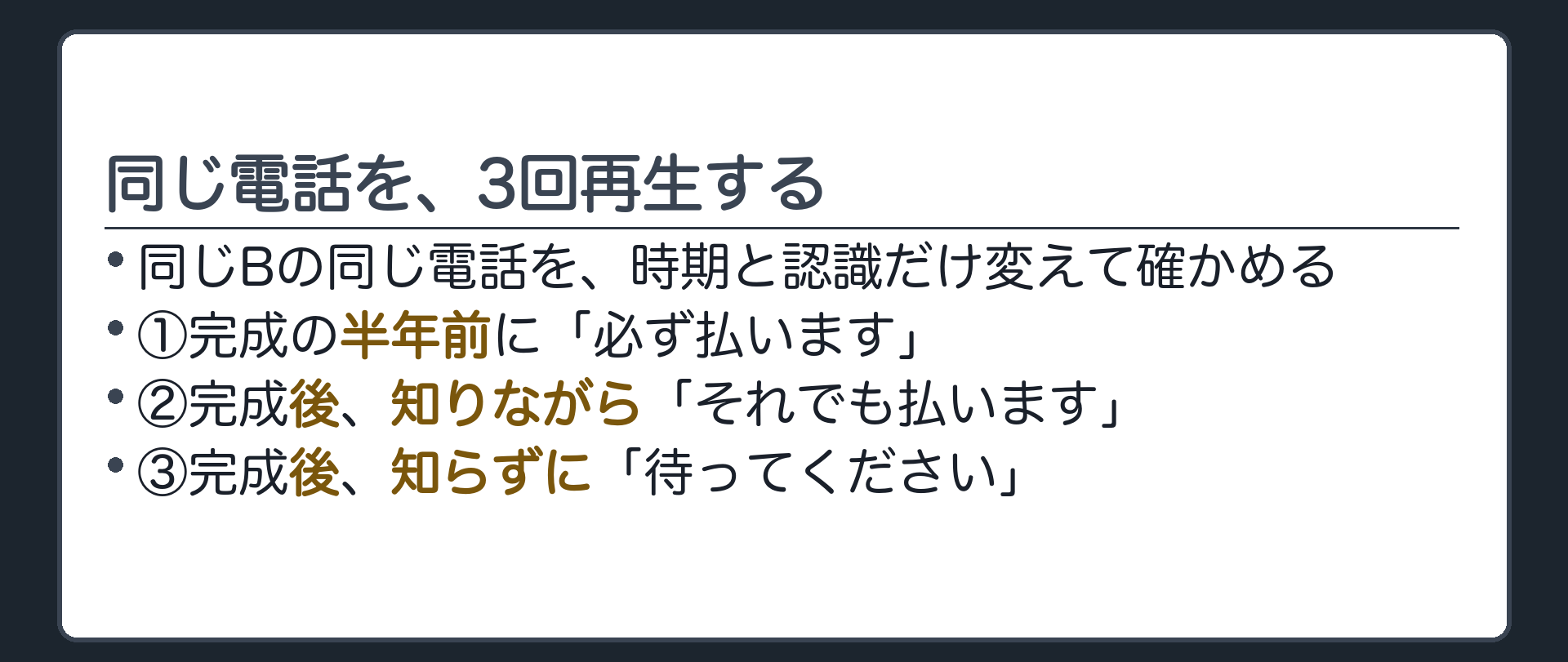 弁別の設例板。同じBの同じ電話を、時期と認識だけ変えて3回再生する。①完成の半年前に「必ず払います」②完成後、知りながら「それでも払います」③完成後、知らずに「待ってください」。