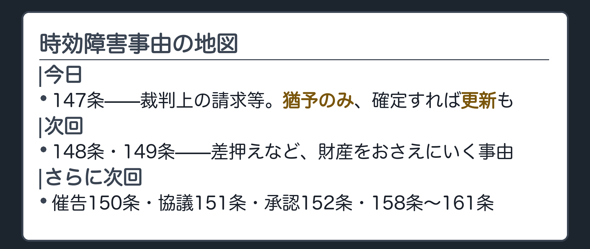 時効障害事由の地図板。今日やる（147条・裁判上の請求等）／次にやる（148条・149条は次回、催告150条・協議151条・承認152条・158〜161条はさらに次回）。効果欄は「猶予のみ／更新あり」の2値。