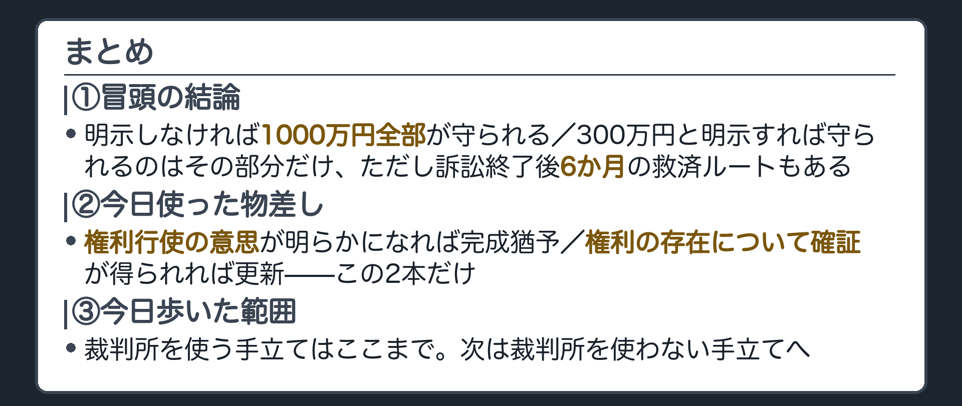 まとめ板。1枚目＝冒頭のAの結論（明示すれば300万円ぶんだけ、ただし訴訟終了後6か月の救済ルートもある）。2枚目＝今日使った物差しは2本だけ。3枚目＝裁判所を使う手立てはここまで、次は裁判所を使わない手立てへ。