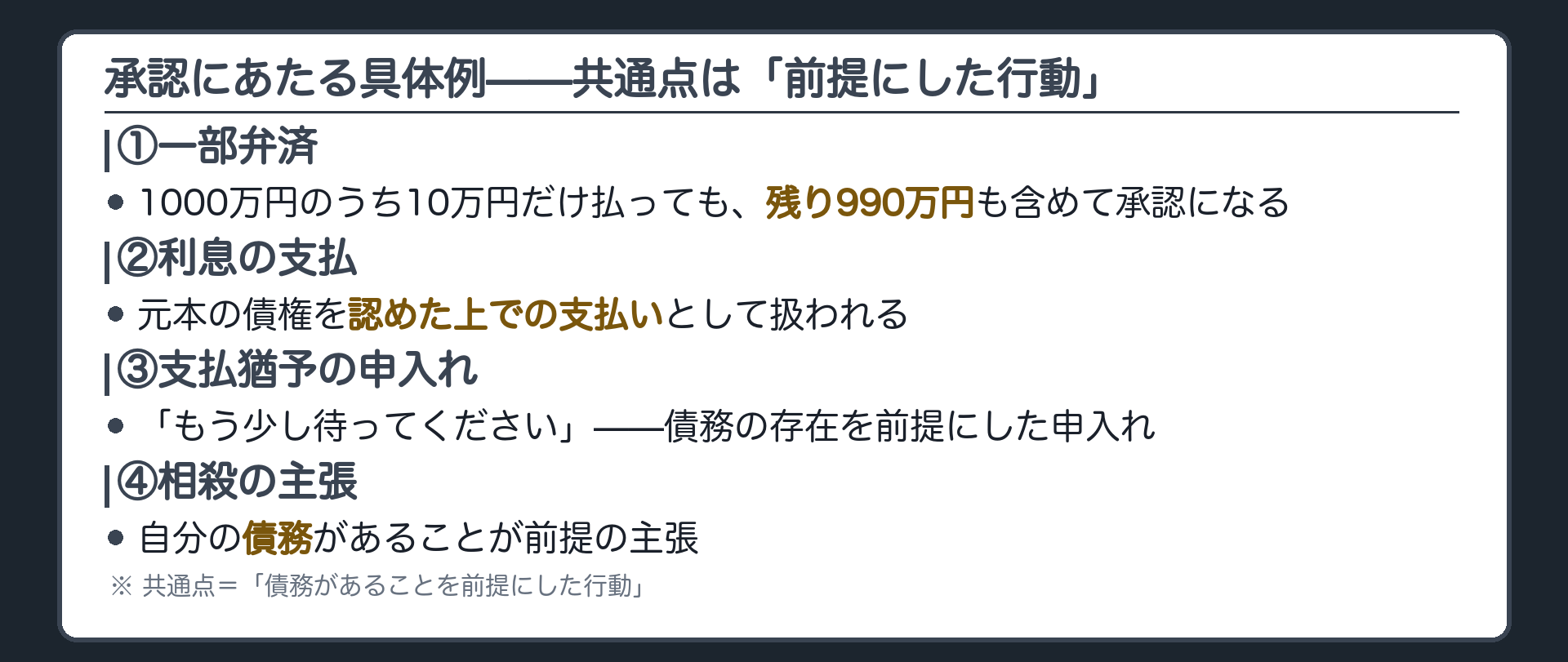 承認にあたる具体例4つ。一部弁済／利息の支払／支払猶予の申入れ／相殺の主張。共通点＝「債務があることを前提にした行動」。