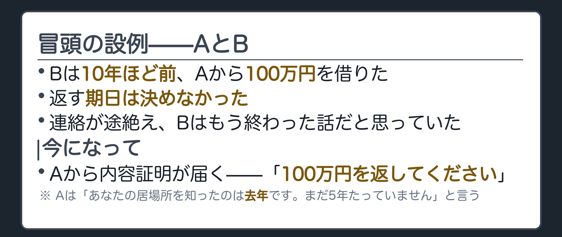冒頭設例板。Bは10年ほど前、Aから100万円を借りた。返す期日は決めなかった。連絡が途絶え、Bはもう終わった話だと思っていた。今になってAから内容証明が届き「100万円を返してください」。Bは「もう時効ではないか」と思うが、Aは「あなたの居場所を知ったのは去年です。まだ5年たっていません」と言う。