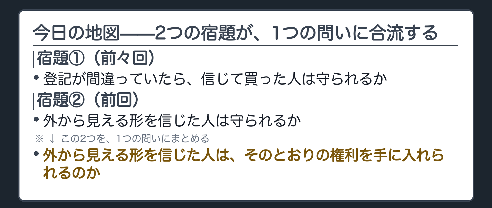 登記を信じた人と占有を信じた人という2つの宿題が1つの問いに合流する地図板