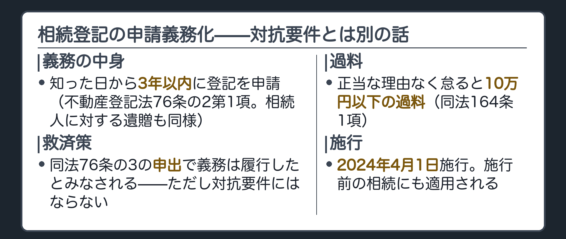 義務化の板。不動産登記法76条の2第1項により、相続で所有権を取得した者は、知った日から3年以内に登記を申請する義務を負う。76条の3の申出をすれば義務は履行したことになるが、対抗要件にはならない。正当な理由なく怠ると164条1項により10万円以下の過料。2024年4月1日施行で、施行前の相続にも適用される。