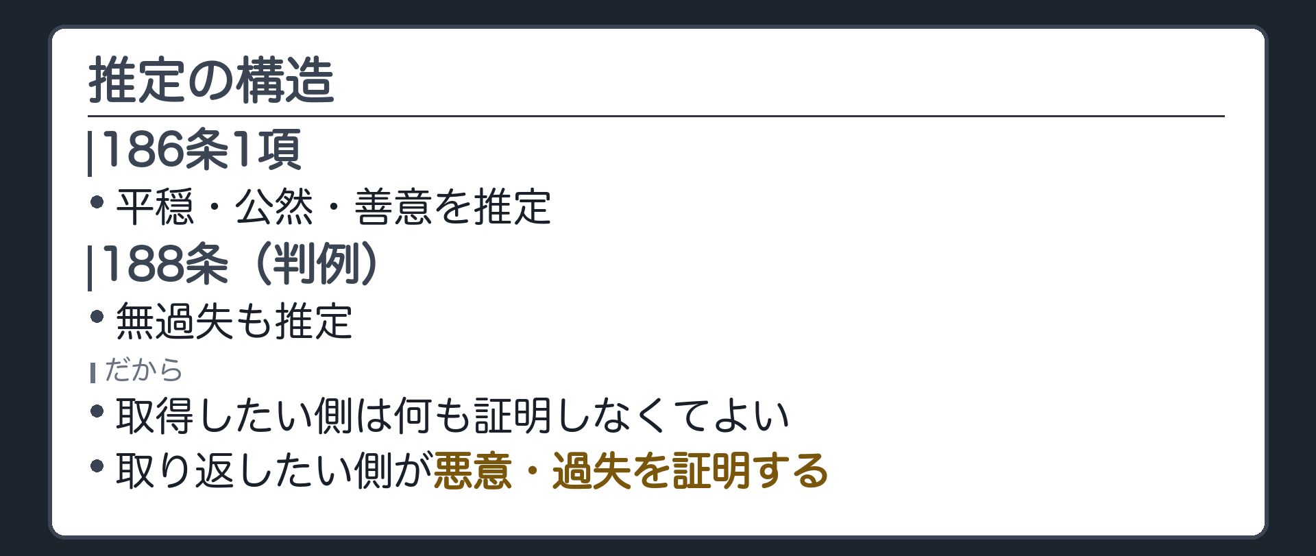 推定の構造。186条1項→平穏・公然・善意を推定。188条→無過失も推定(判例)。取得したい側は何も証明しなくてよく、取り返したい側が悪意・過失を証明する。