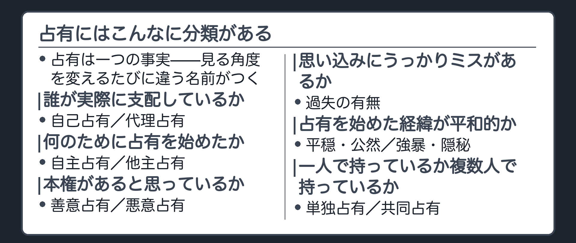 占有の分類一覧板。自己占有/代理占有・自主占有/他主占有・善意占有/悪意占有・過失の有無・平穏公然/強暴隠秘・単独占有/共同占有を1枚に整理。