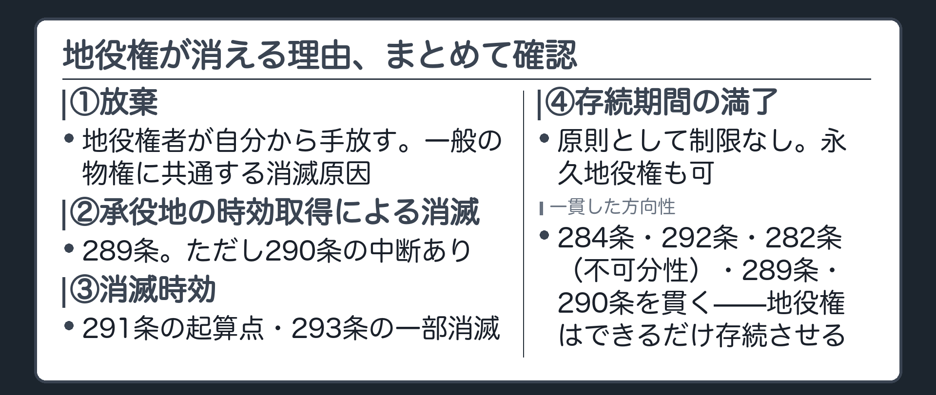 消滅原因の一覧板。①放棄(一般の物権の消滅原因)②承役地の時効取得による消滅(289条)③消滅時効(291条の起算点・293条の一部消滅)④存続期間の満了(原則なし・永久地役権も可)。284条・292条・282条(不可分性)・289条・290条を貫く方向性=地役権はできるだけ存続させる。
