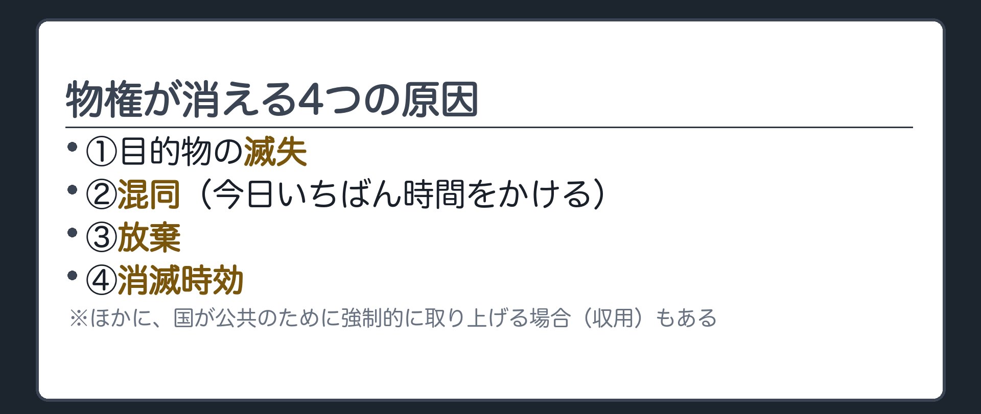物権が消える4つの原因の板。①目的物の滅失 ②混同 ③放棄 ④消滅時効。今日の重心は②混同。ほかに、国が公共のために強制的に取り上げる場合(収用)もある。