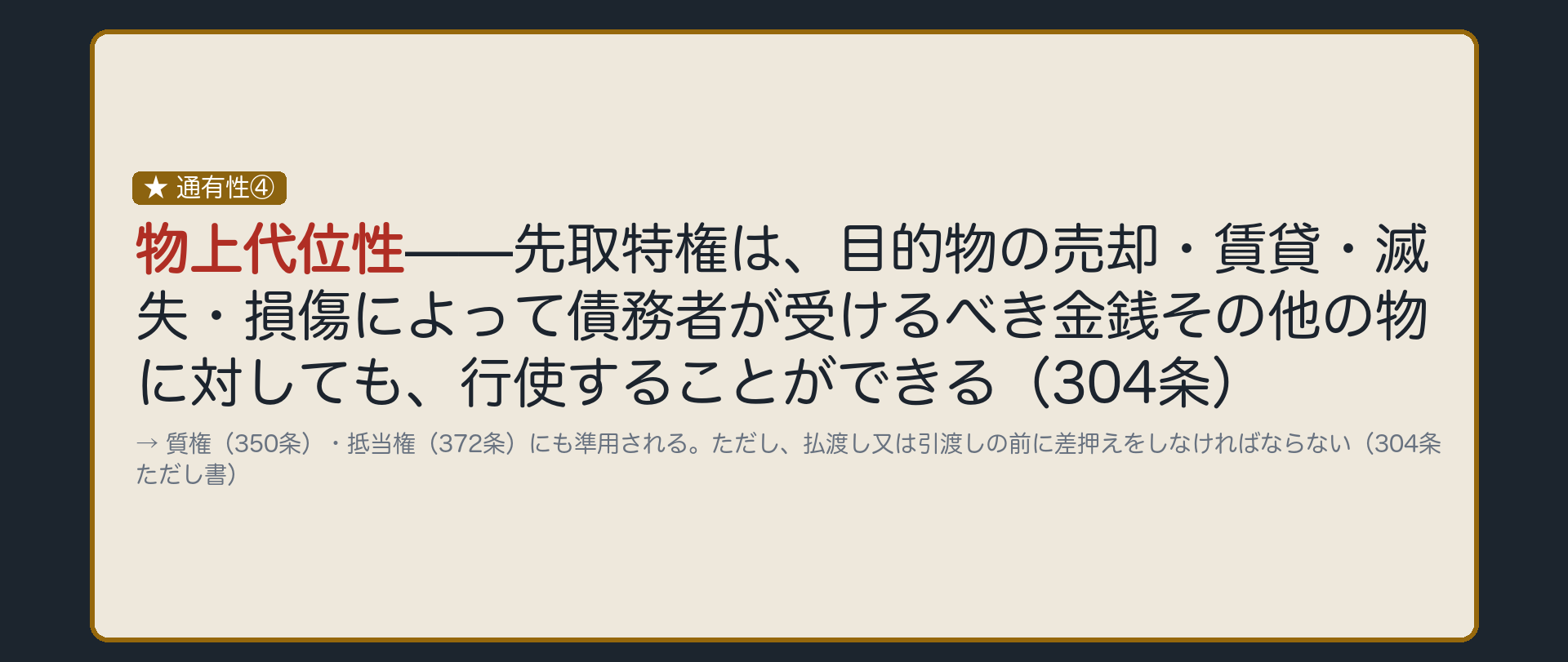 304条の全文カードの背景。先取特権はその目的物の売却・賃貸・滅失または損傷によって債務者が受けるべき金銭その他の物に対しても行使できる(物上代位性)。ただし先取特権者はその払渡しまたは引渡しの前に差押えをしなければならない。350条・372条が準用する。