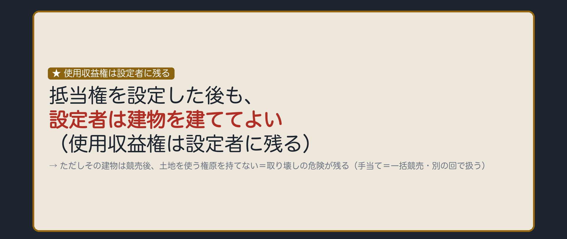 設定者は建ててよい、ただし危険が残るの板。Bは所有者のままなので、抵当権を付けたあとも土地を使い、建物を建ててよい(使用収益権は設定者に残る)。ただし競売後、その建物は土地を使う権原を持てない=取り壊しの危険が残る。手当ては一括競売(389条)、別の回で扱う。