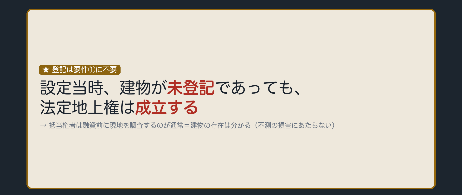 未登記建物の板。抵当権設定当時、建物はすでに存在していたが、まだ保存登記されていなかった。結論=法定地上権は成立する。理由=抵当権者は融資の前に現地を調査するのが通常で、建物の存在は分かる。