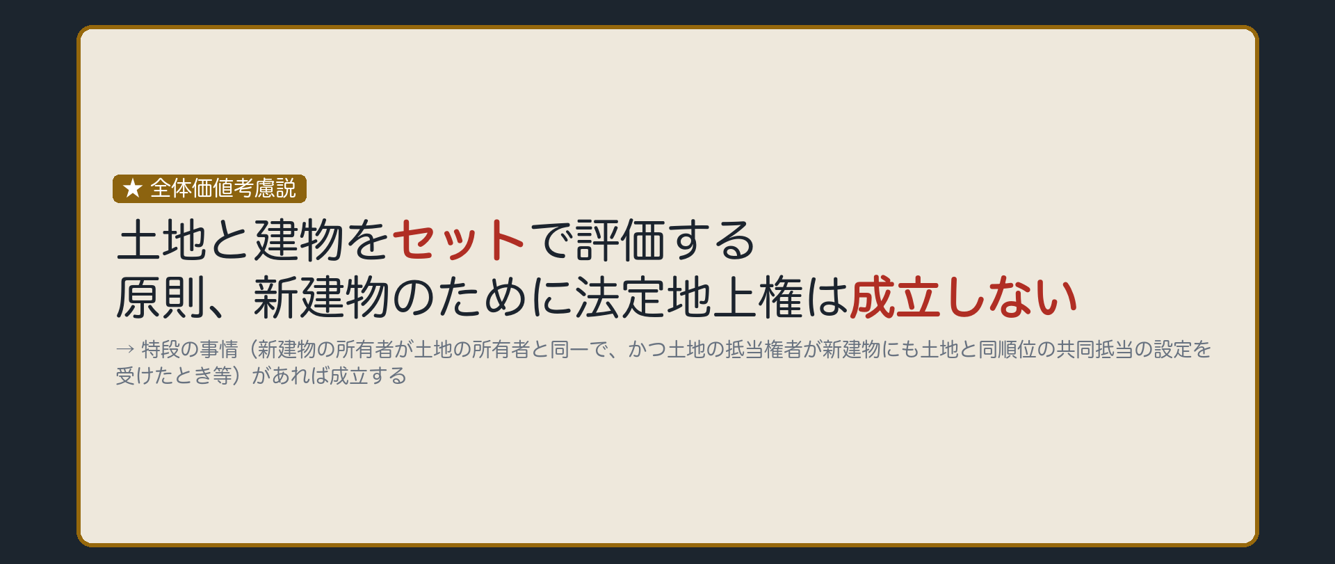 全体価値考慮説の板。原則は不成立。ただし新建物が建った時点で、土地の抵当権者が新建物にも土地と同順位の共同抵当を設定し直してもらえたときなど、特段の事情があれば成立する。
