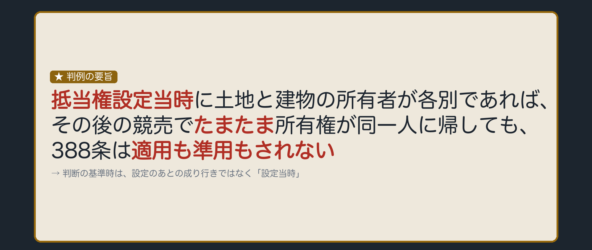 最判昭44・2・14の板。抵当権設定当時に土地と建物の所有者が各別であれば、たまたま競落の際に所有権が同一人に帰していても、388条は適用または準用されない、と判示した。