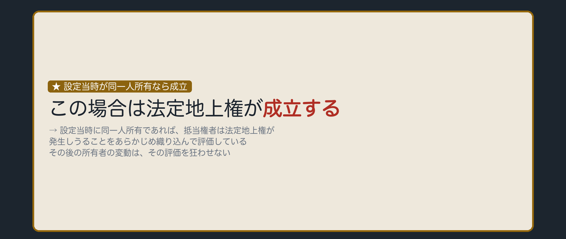 設定後別人所有の結論の板。この場合は法定地上権が成立する。設定当時に同一人所有であれば、抵当権者は法定地上権が発生しうることをすでに織り込んで評価している。その後の所有者の変動は、その評価を狂わせない。