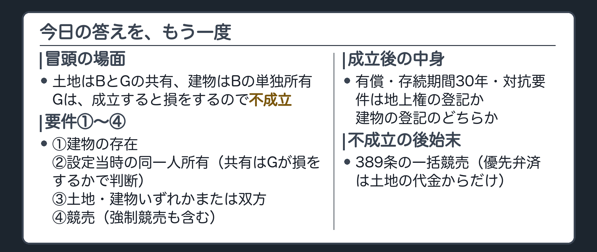 まとめ板。冒頭の場面、土地はBとGの共有、建物はBの単独所有。土地の共有者Gは、法定地上権が成立すると損をするので、成立しない。要件①=建物の存在。要件②=設定当時に土地と建物が同一人所有(共有の場面は、設定に関わっていない共有者が損をするかで判断)。要件③=土地・建物いずれかまたは双方。要件④=競売(強制競売も含む)。成立後=有償・存続期間30年・対抗要件2類型。不成立の後始末=389条一括競売。