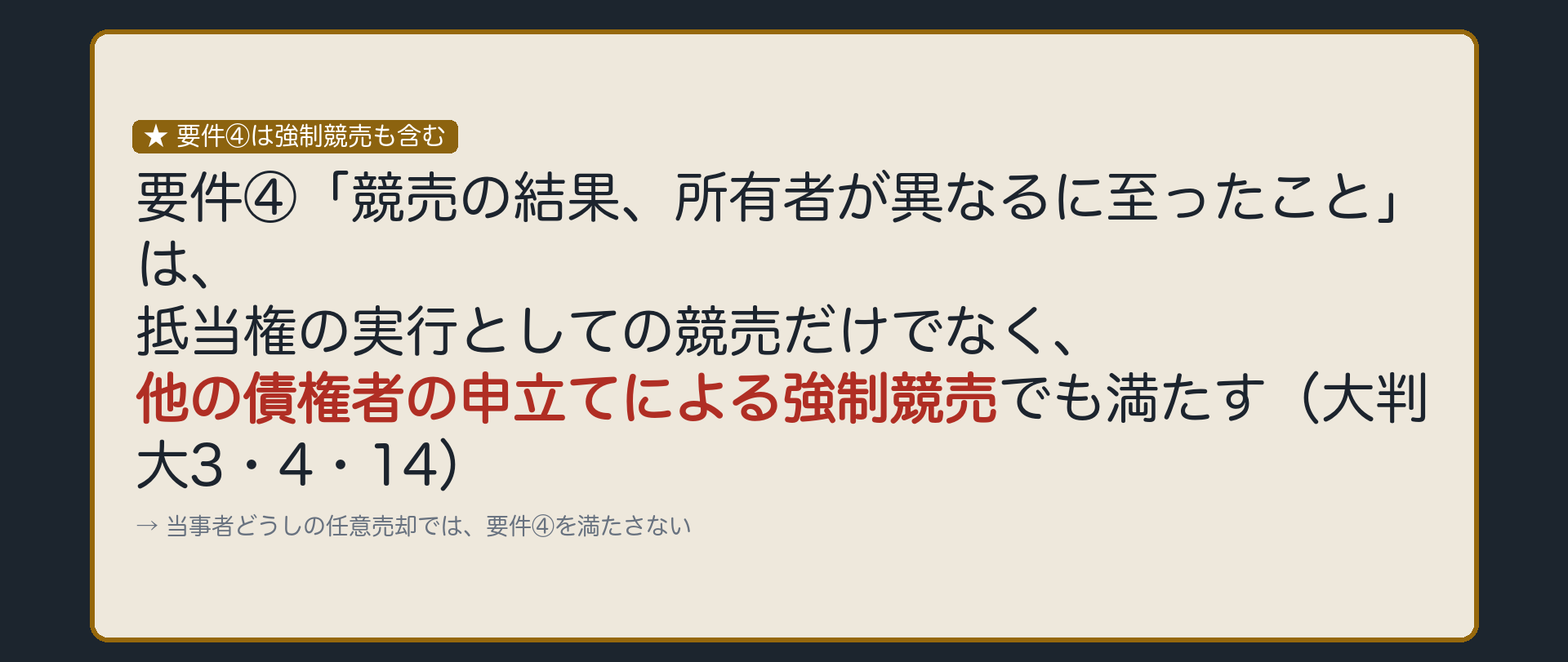 要件④の板。要件④「競売の結果、所有者が異なるに至ったこと」は、抵当権の実行としての競売だけでなく、他の債権者の申立てによる強制競売でも満たす。（大判大3・4・14）。当事者どうしの任意売却では要件④を満たさない。