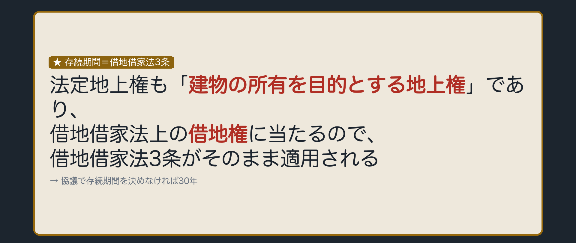 存続期間の板。法定地上権も「建物の所有を目的とする地上権」であり、借地借家法上の借地権に当たるので、借地借家法3条がそのまま適用される。協議で存続期間を決めなければ30年。