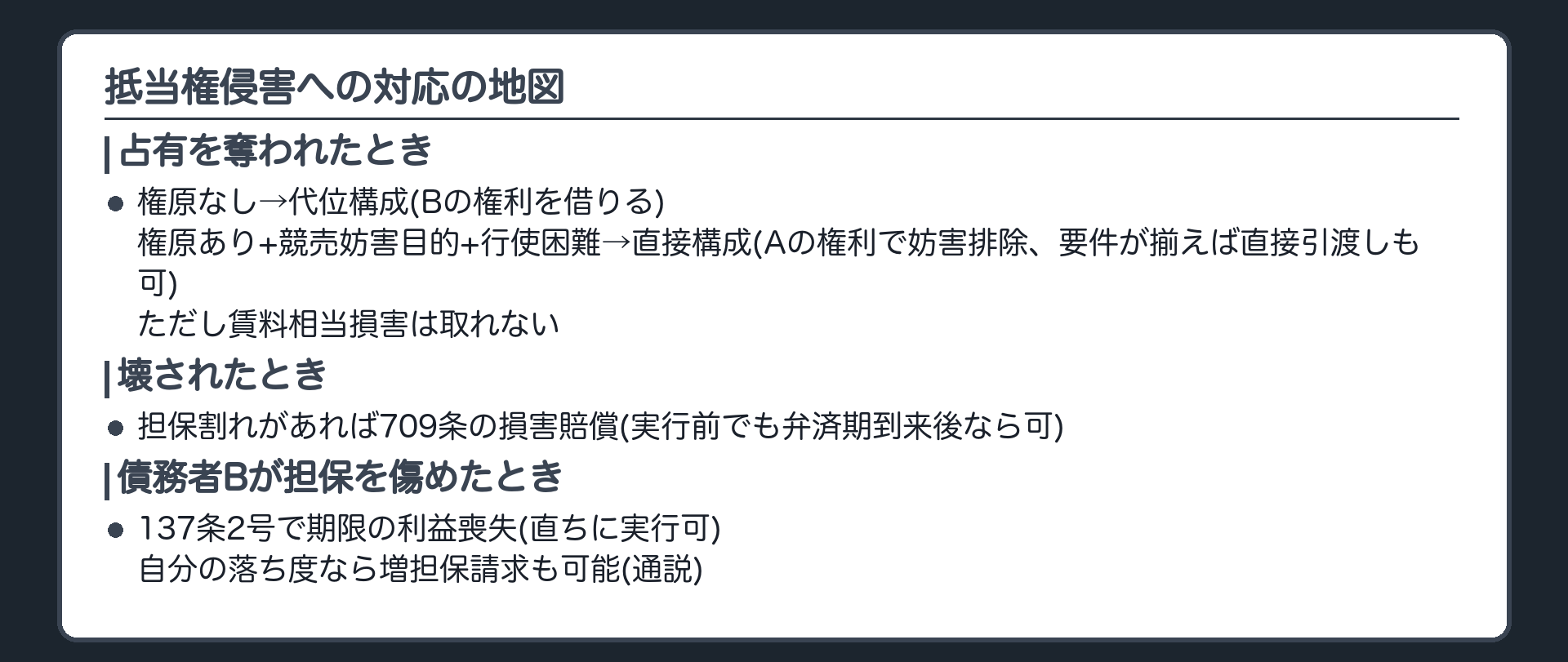 まとめ板。抵当権侵害への対応の地図。占有=占有権原なしなら代位構成(Bの権利を借りる)、占有権原ありでも競売妨害目的+行使困難なら直接構成(Aの権利で妨害排除、要件が揃えば直接引渡しも可、ただし賃料相当損害は取れない)。毀損=担保割れがあれば709条の損害賠償(実行前でも弁済期到来後なら可)。債務者Bが担保を傷めたとき=137条2号で期限の利益喪失、自分の落ち度なら増担保請求も可能(通説)。