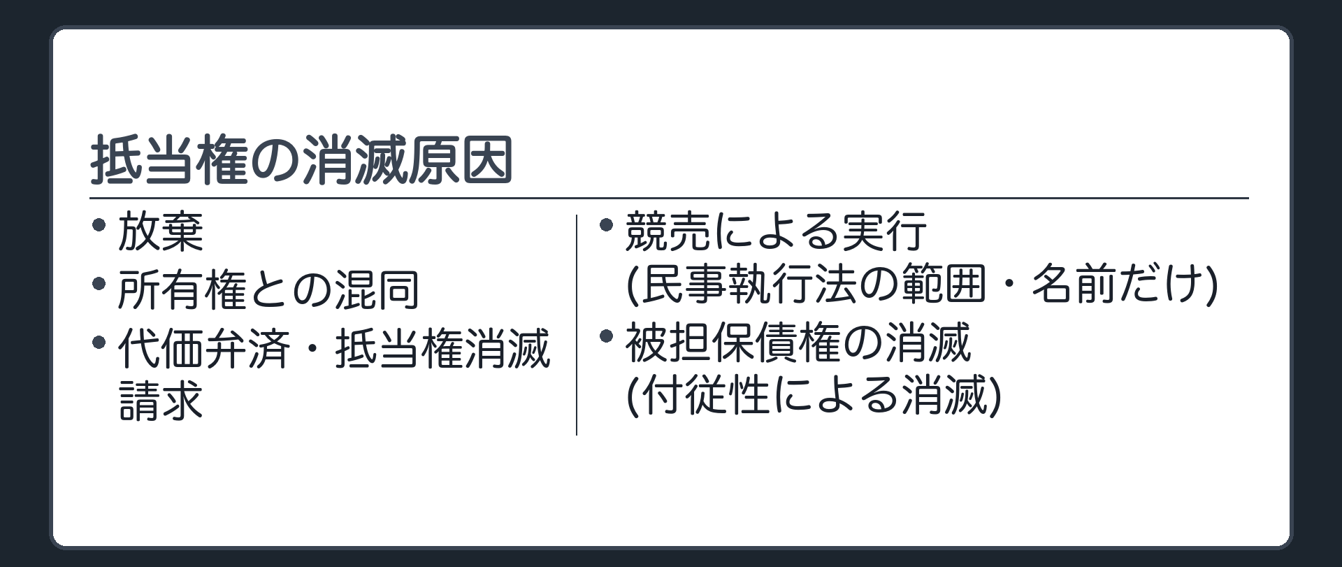 抵当権の消滅原因総論板。放棄、所有権との混同、代価弁済抵当権消滅請求、競売による実行、そして被担保債権の消滅による付従性の消滅。競売手続そのものは民事執行の範囲で名前のみ。