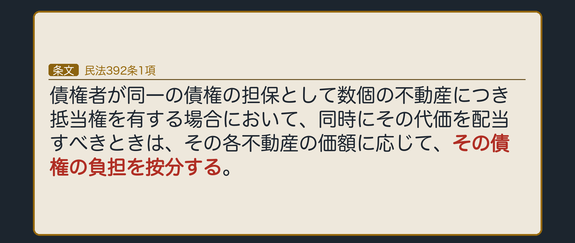 392条1項の全文カード背景。同時配当。各不動産の価額に応じて債権の負担を按分する。