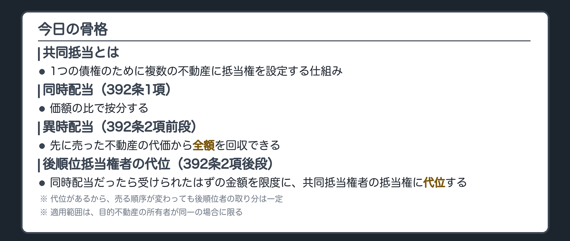まとめ板。共同抵当=1つの債権のために複数の不動産に抵当権。同時配当(392条1項)=価額の比で按分。異時配当(392条2項前段)=先に売った不動産から全額。後順位抵当権者の代位(392条2項後段)=同時配当だったら受けられたはずの金額を限度に、共同抵当権者の抵当権に代位。代位があるから売る順序が変わっても後順位者の取り分は一定。適用範囲は所有者が同一の場合に限る。