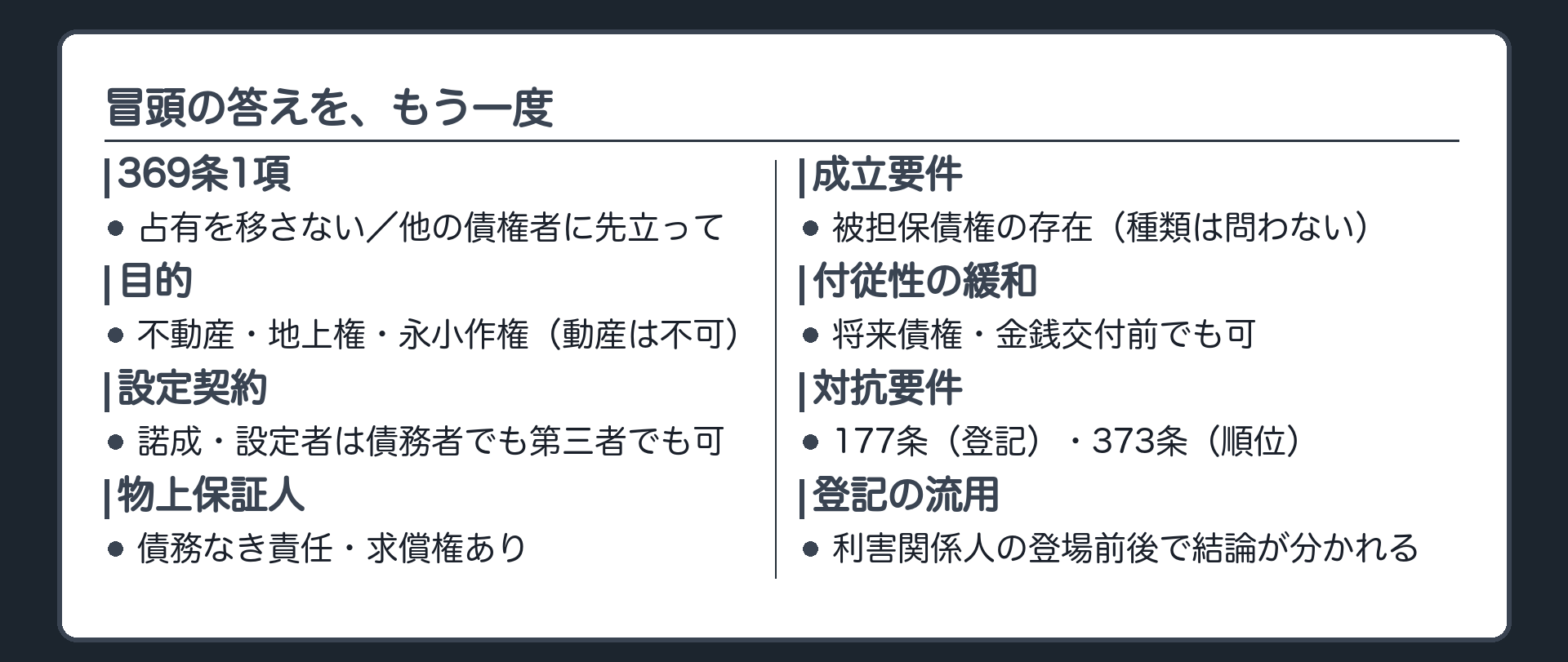 まとめ板。369条1項(占有を移さない・他の債権者に先立って)→目的(不動産・地上権・永小作権/動産不可)→設定契約(諾成・設定者は債務者でも第三者でも可)→物上保証人(債務なき責任・求償権)→成立要件(被担保債権の存在・種類は問わない)→付従性の緩和(将来債権・金銭交付前)→対抗要件(177条・373条)→登記の流用(利害関係人の前後)。