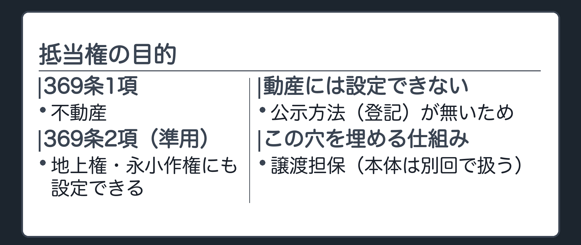 目的の一覧板。369条1項=不動産。369条2項=地上権・永小作権にも準用。動産には抵当権を設定できない(公示方法=登記が無いため)。この穴を埋める仕組みとして譲渡担保が存在する(本体は別回)。