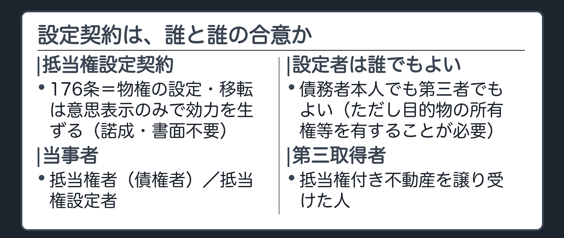 設定契約の板。176条=物権の設定及び移転は当事者の意思表示のみで効力を生ずる(諾成・書面不要)。当事者=抵当権者(債権者)と抵当権設定者。設定者は債務者本人でも第三者でもよい。設定者は目的物について所有権等を有していることを要する。抵当不動産の譲受人を第三取得者と呼ぶ。