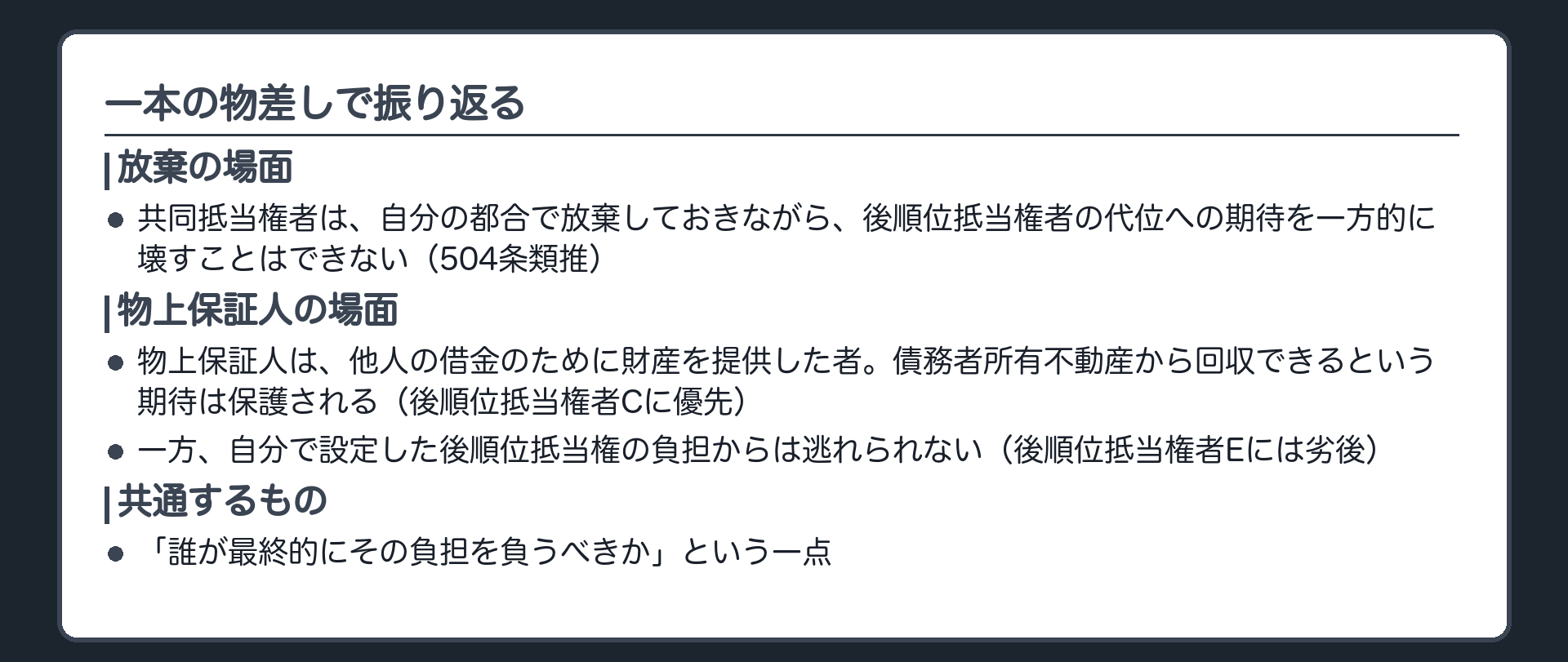 まとめ板。放棄の場面=共同抵当権者は自分の都合で後順位抵当権者の代位の期待を壊せない(504条類推)。物上保証人の場面=物上保証人は他人の借金のために財産を提供した者であり、債務者所有不動産から回収できるという期待は保護される(後順位抵当権者Cに優先)一方、自分で設定した後順位抵当権の負担からは逃れられない(後順位抵当権者Eには劣後)。共通するのは「誰が最終的にその負担を負うべきか」という一点。
