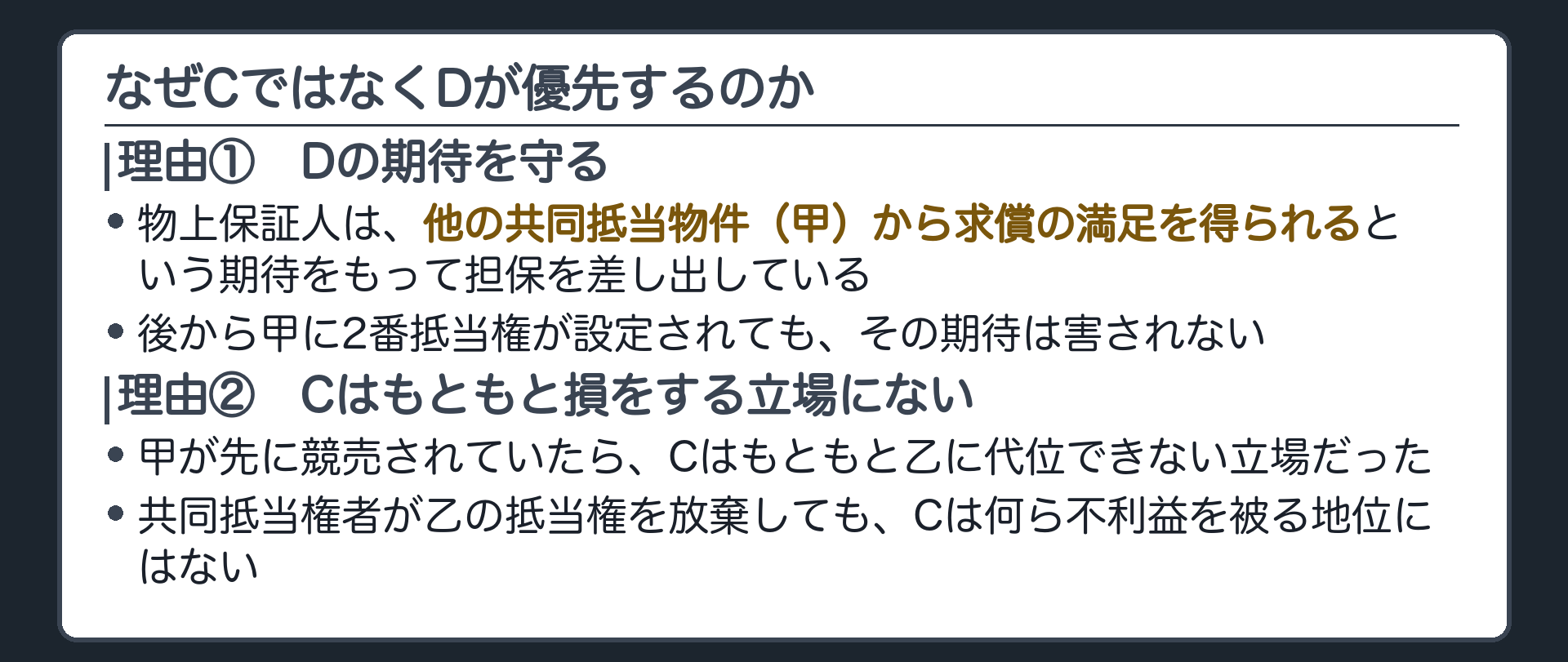 判旨の要点板。物上保証人は、他の共同抵当物件(甲)から求償の満足を得られるという期待をもって担保を差し出している。後から甲に後順位抵当権が設定されても、その期待は害されない。