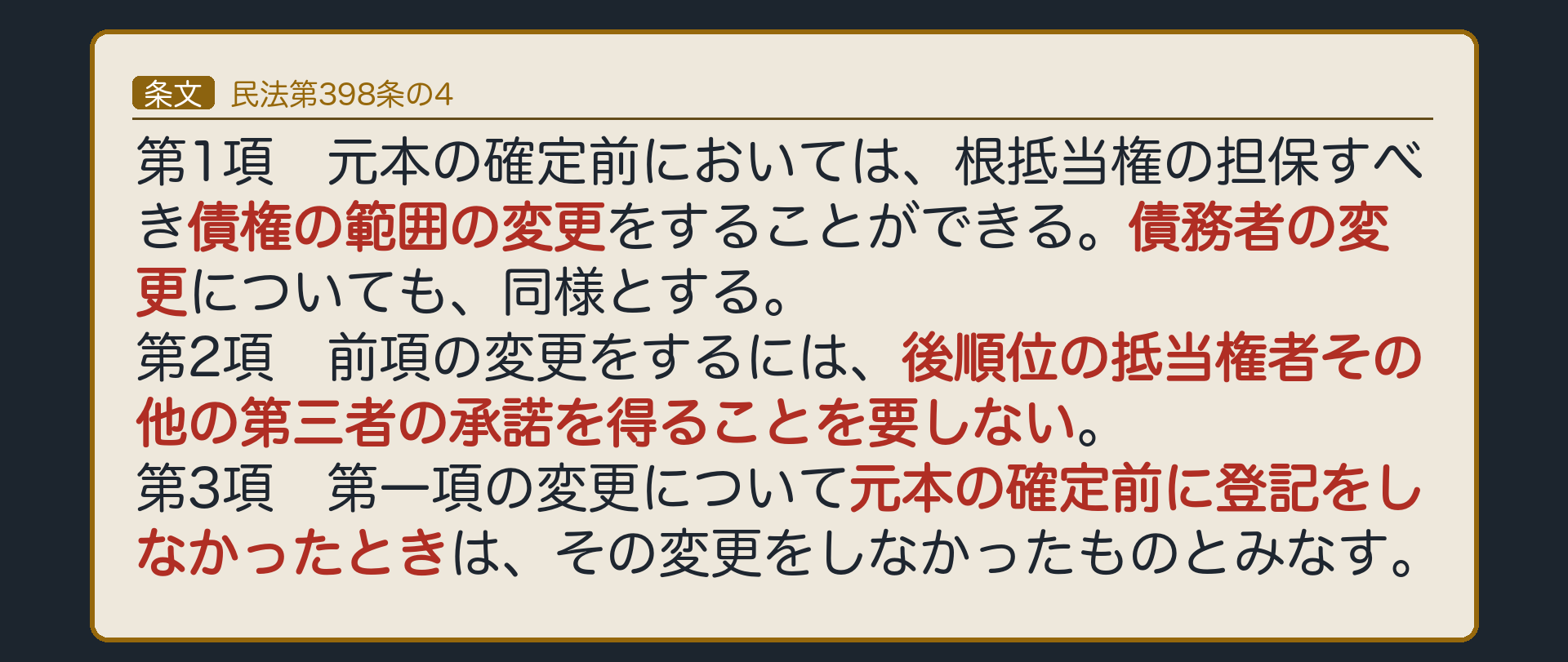 398条の4の全文カード背景。元本確定前は担保すべき債権の範囲・債務者を変更できる。後順位抵当権者その他の第三者の承諾は不要。ただし元本確定前に登記をしなければ、変更をしなかったものとみなされる。