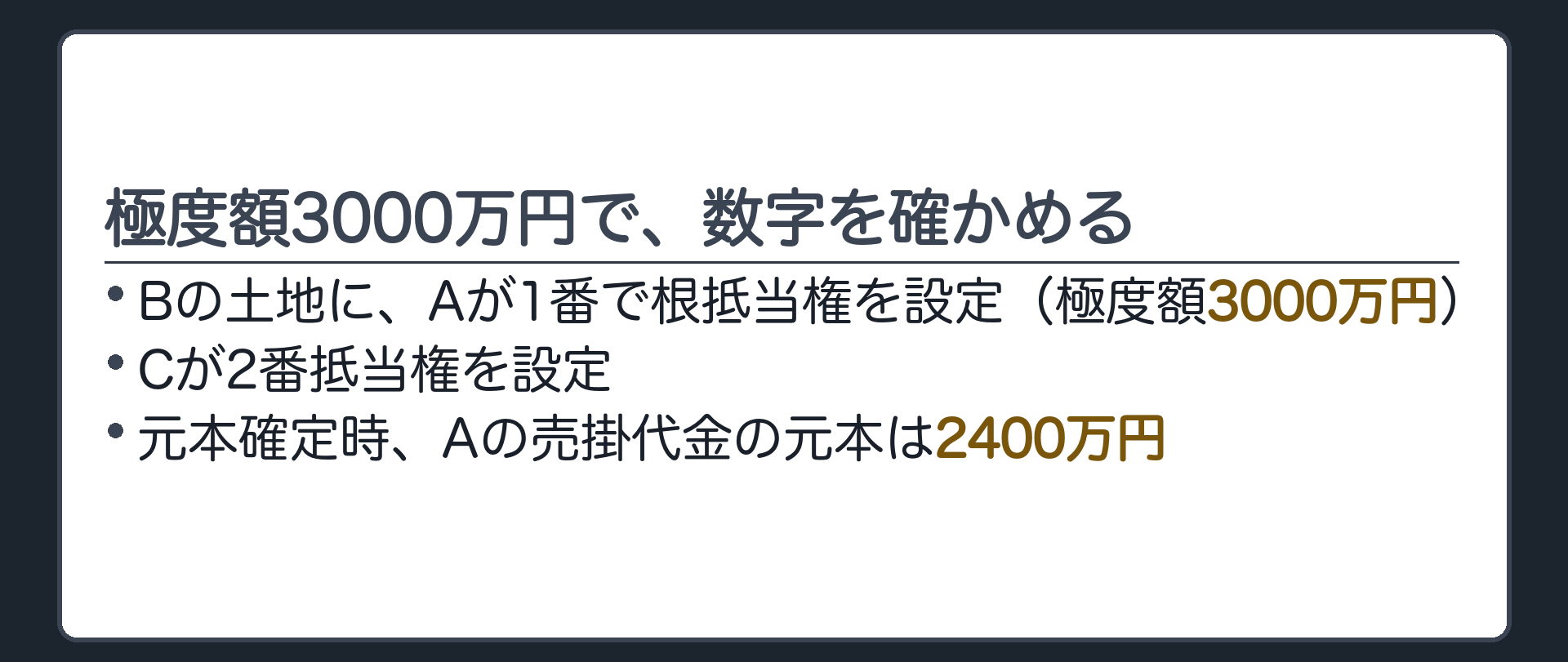 数字例の設定板。Bの土地に、Aが1番で根抵当権(極度額3000万円)、Cが2番抵当権を設定。元本確定時にAの売掛代金の元本が2400万円。