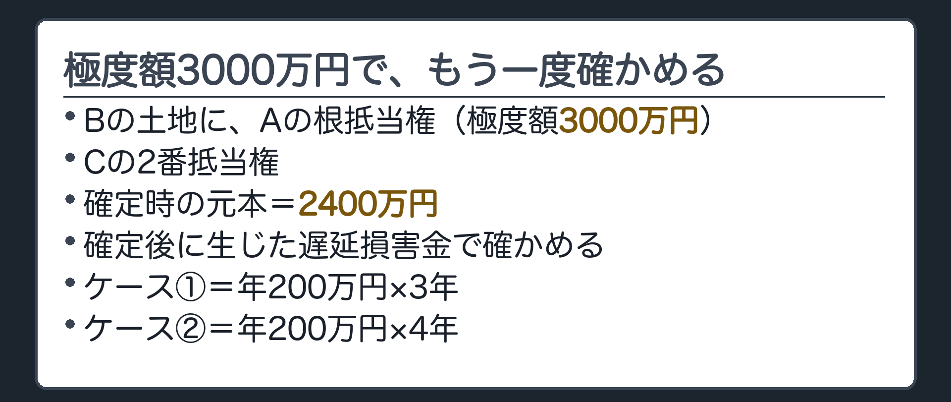 数字例の板。Bの土地、Aの根抵当権(極度額3000万円)、Cの2番抵当権。確定時の元本2400万円。確定後に生じた遅延損害金で確かめる。ケース①=年200万円×3年、ケース②=年200万円×4年。