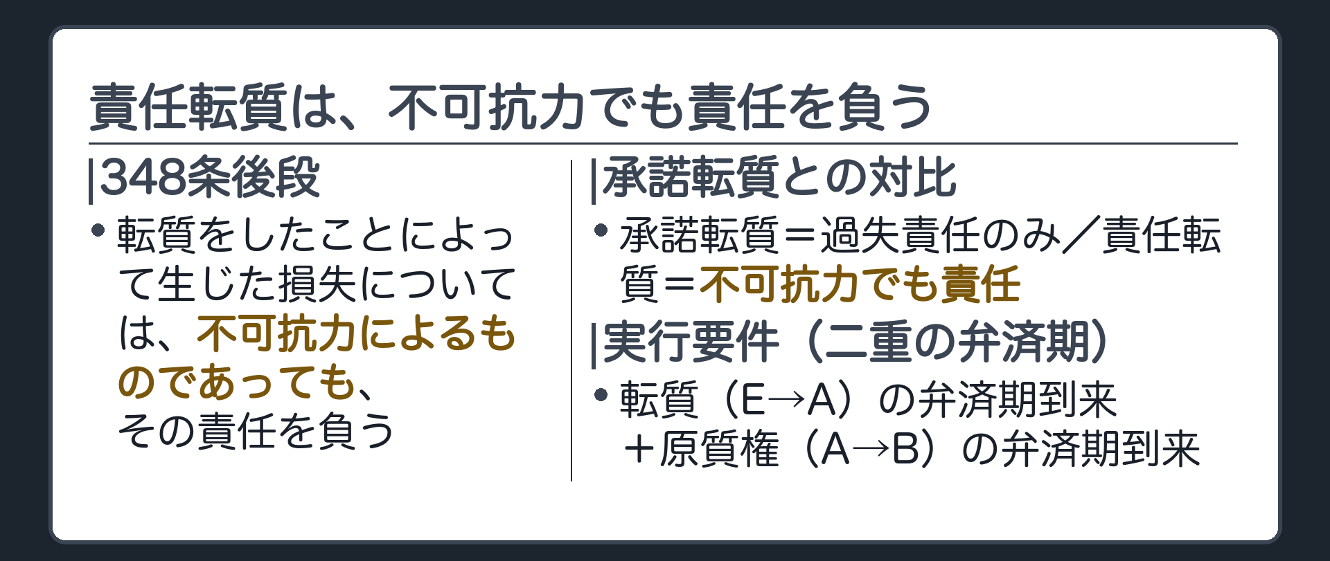 348条後段の板。転質をしたことによって生じた損失については、不可抗力によるものであっても、その責任を負う。承諾転質(過失責任)との対比。実行要件=転質の被担保債権(E→A)+原質権の被担保債権(A→B)の両方の弁済期到来が必要(二重の弁済期)。