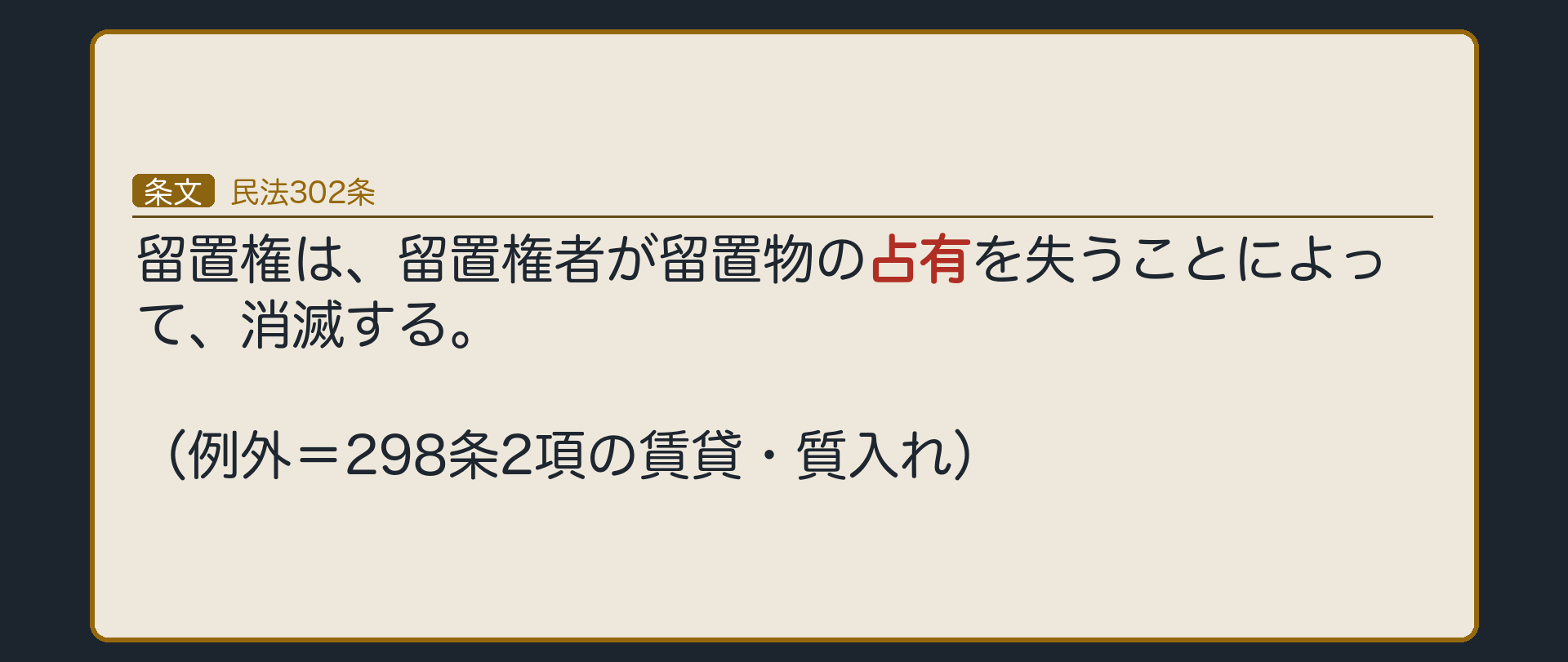 302条の全文カード背景。「留置権は、留置権者が留置物の占有を失うことによって、消滅する。」の下に、298条2項による例外(賃貸・質入れ)を注記の吹き出しで添える。上段に自己占有・代理占有どちらでもよいことを示す小さな図。