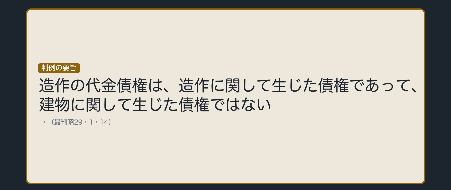 判例の要旨紹介板。「造作の代金債権は、造作に関して生じた債権であって、建物に関して生じた債権ではない」という判示の要旨を大きく示す。判例名は隅に小さく表示(最判昭29・1・14)。