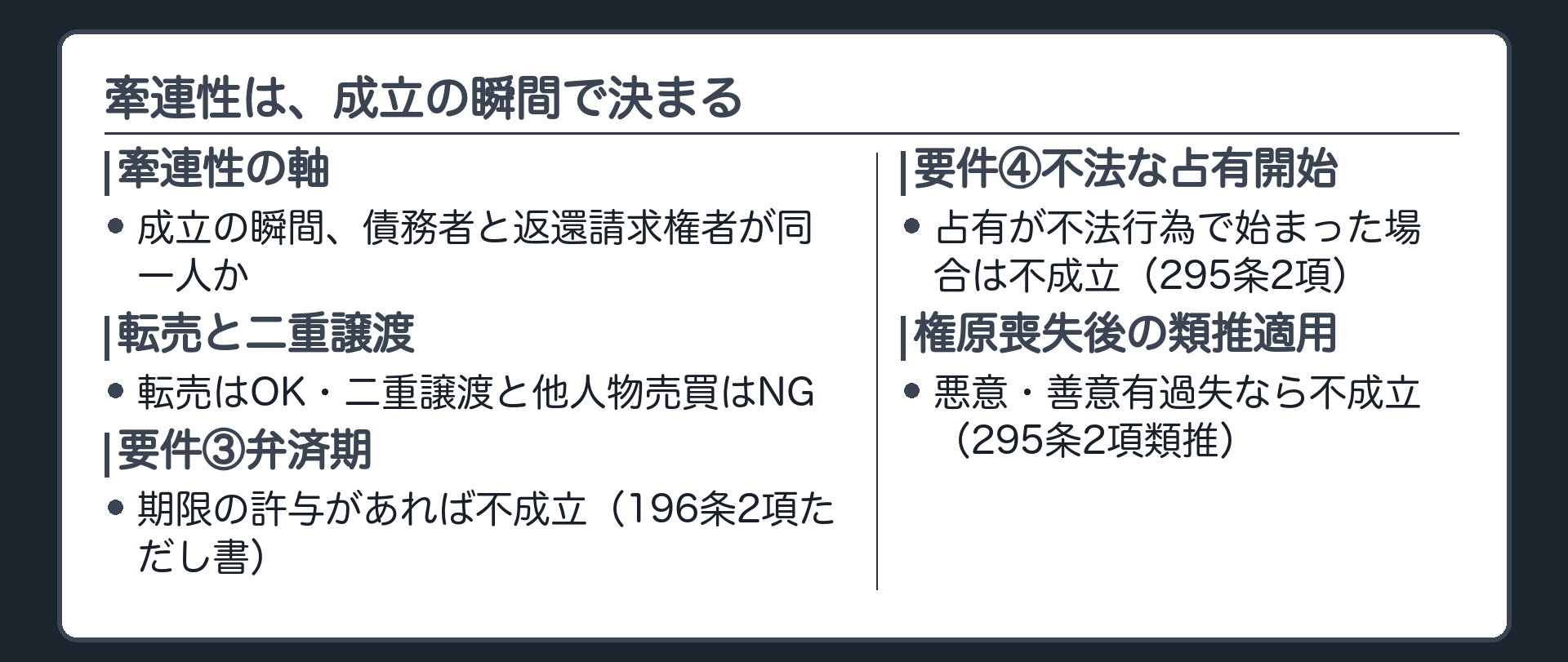 今日のまとめ板。「軸＝留置権の成立が問題となる時点で、債務者と返還請求権者が同一人か」「転売はOK・二重譲渡と他人物売買はNG」「要件③弁済期(196条2項ただし書の期限の許与で不成立)」「要件④不法な占有開始でないこと(泥棒は不成立)」「途中から不法占有になった場合は295条2項類推(悪意・善意有過失で不成立)」の5項目を1枚に並べる。