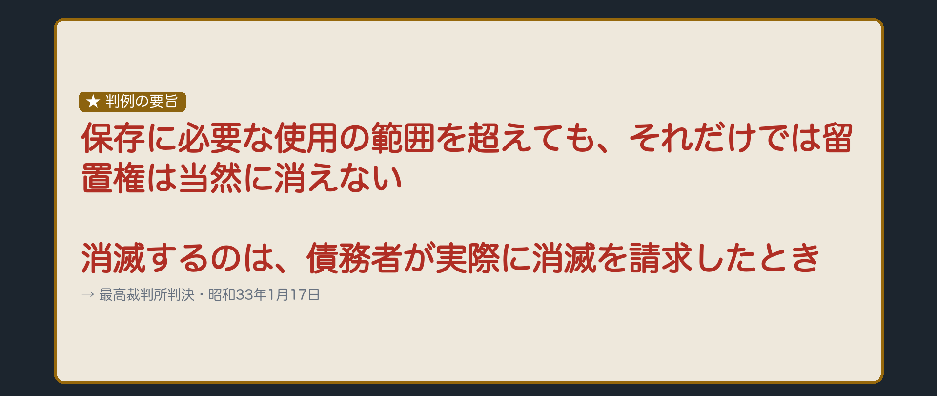 論点の要旨板。「保存に必要な使用の範囲を超えても、それだけでは留置権は当然に消えない」「消滅するのは、債務者が実際に消滅を請求したとき」という2文を大きく示す。判例名は隅に小さく表示(最判昭33・1・17)。