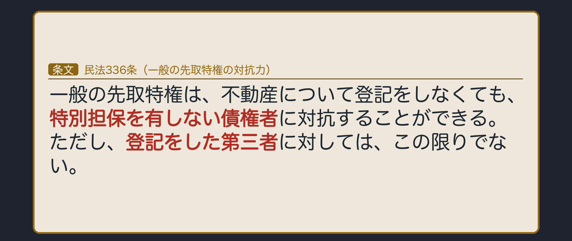 336条全文カード背景。「一般の先取特権は、不動産について登記をしなくても、特別担保を有しない債権者に対抗することができる。ただし、登記をした第三者に対しては、この限りでない」に下線。