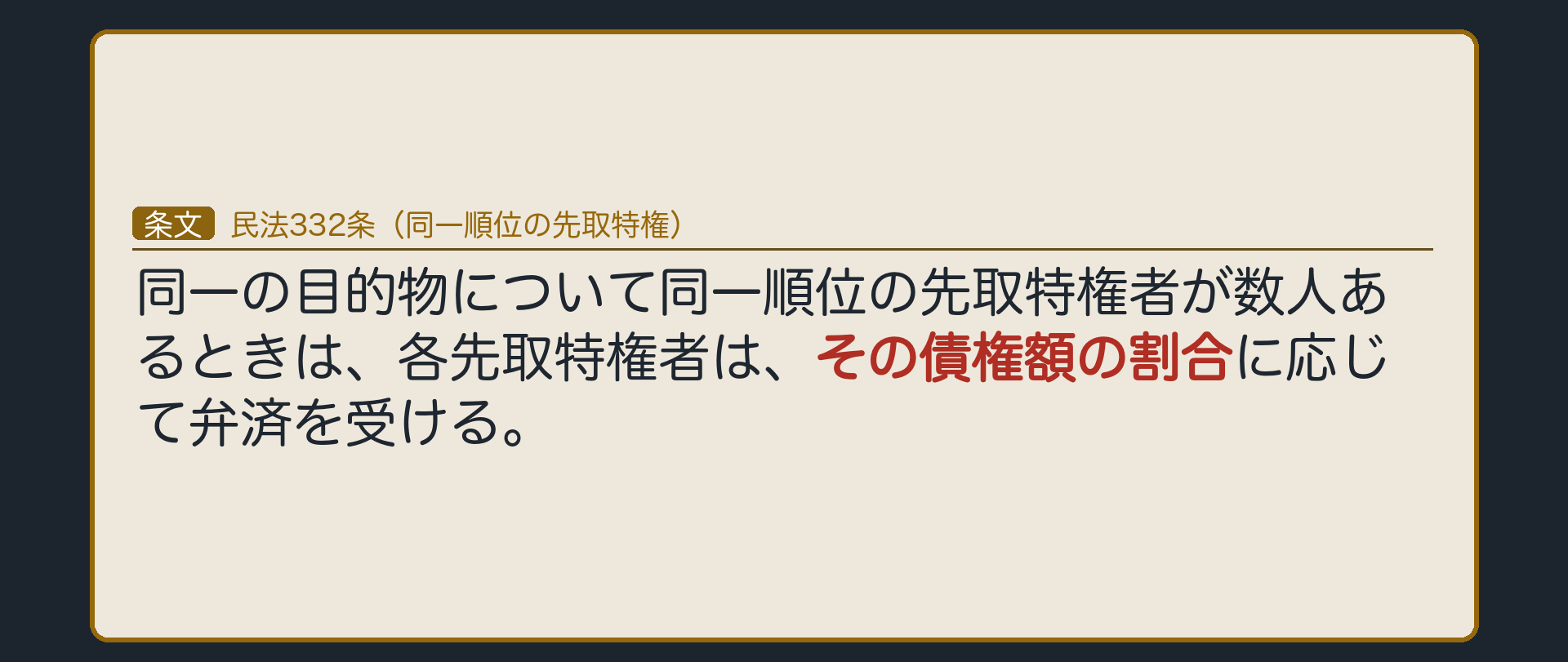 332条の全文カード背景。同一目的物について同一順位の先取特権者が複数あるときは、各自の債権額の割合に応じて弁済を受ける。
