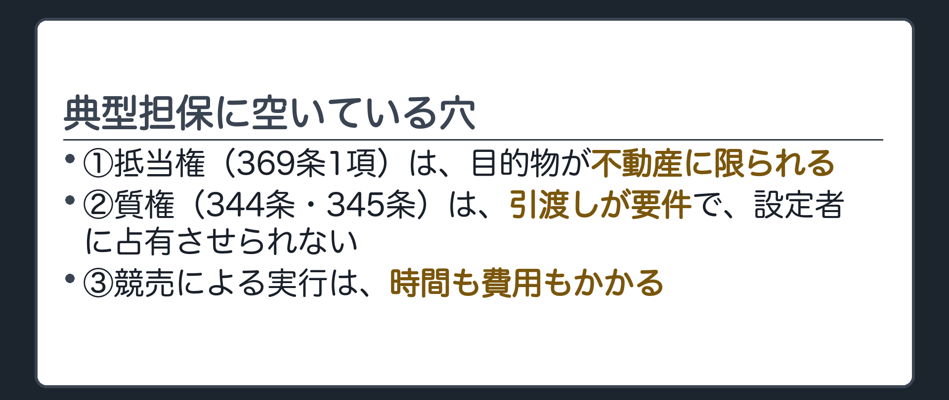 抵当権・質権の限界の板。①抵当権(369条1項)は目的物が不動産に限られる②質権(344条・345条)は引渡しが要件で、設定者に占有させられない③競売による実行は時間も費用もかかる。