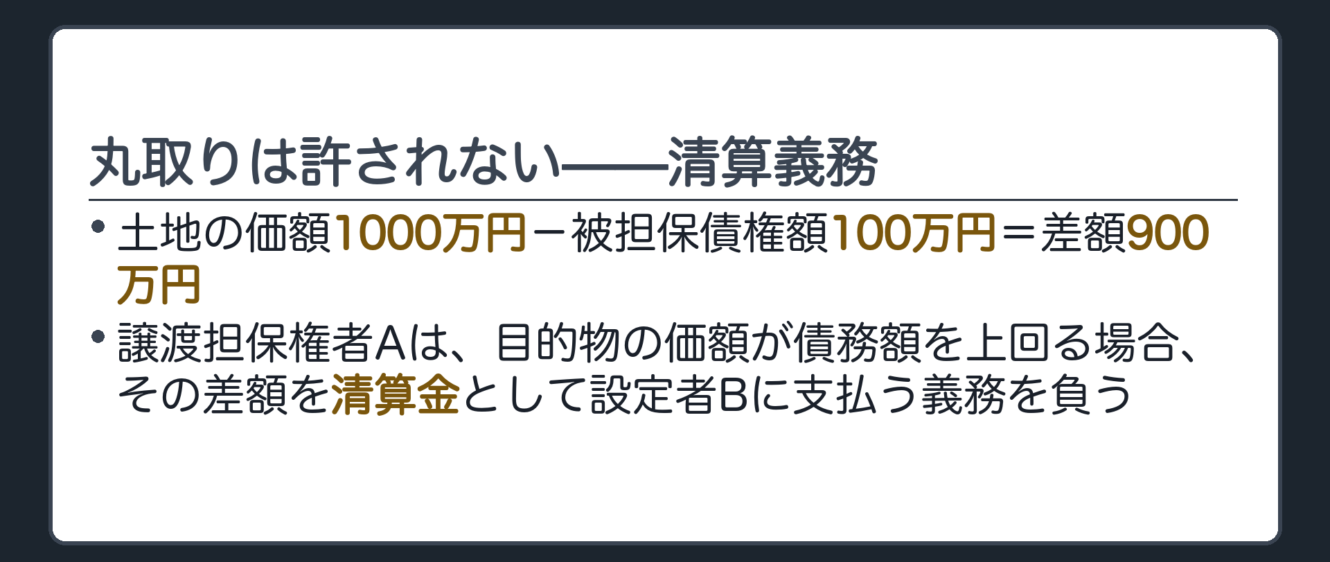 清算義務の板。土地の価額1000万円、被担保債権額100万円、差額900万円が清算金。譲渡担保権者Aは、目的物の価額が債務額を上回る場合、その差額を清算金として設定者Bに支払う義務を負う。